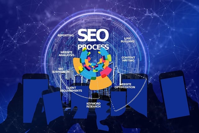 digital-profound-search-engine-optimization SEO